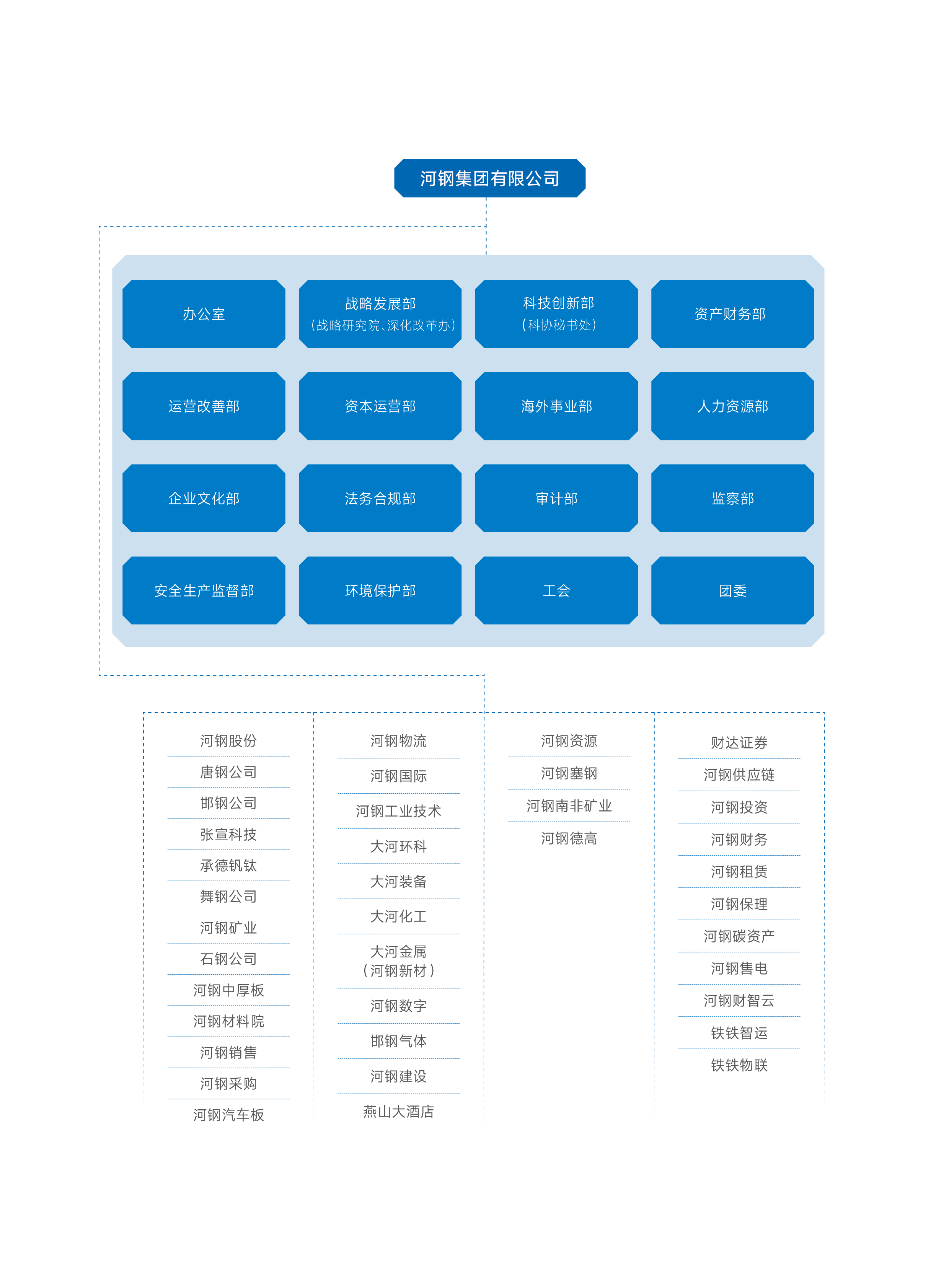 1066vip威尼斯(中国)有限公司-官方网站