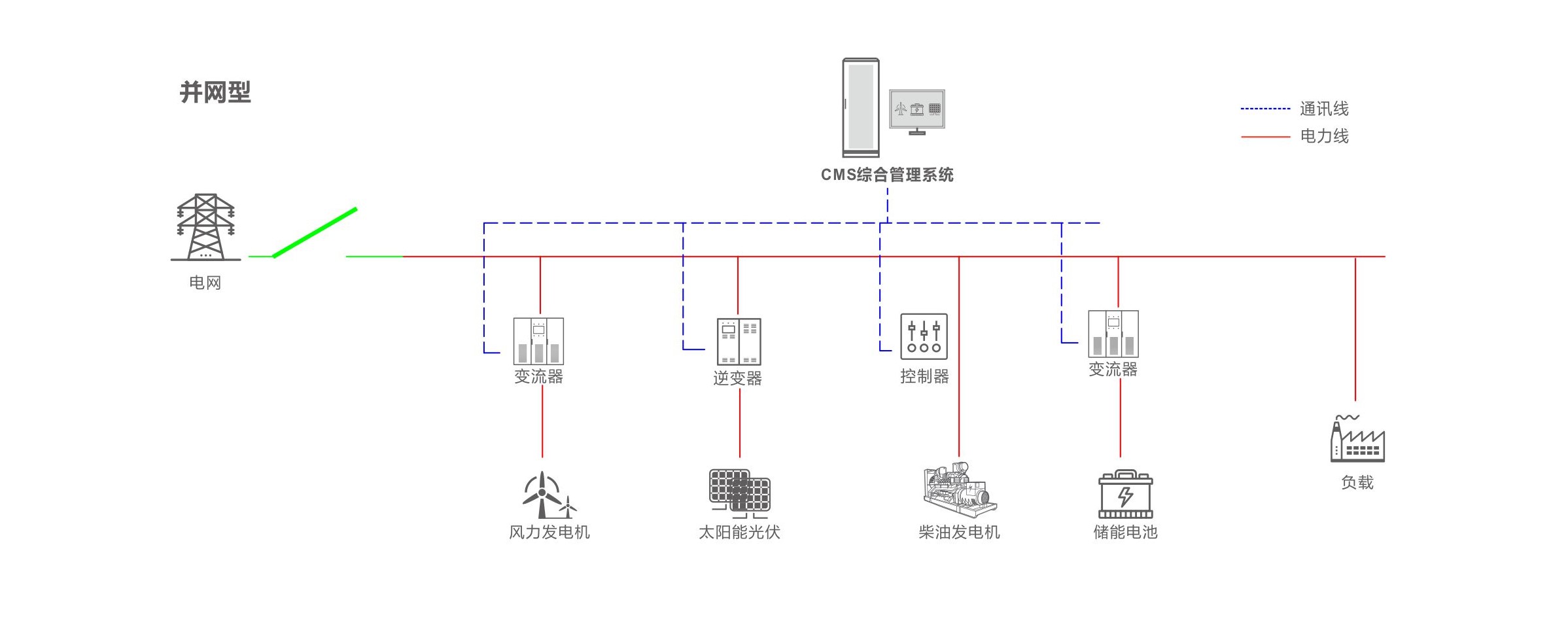 20230706140442062 ca88手机客户端(安卓/苹果)CA88会员登录入口