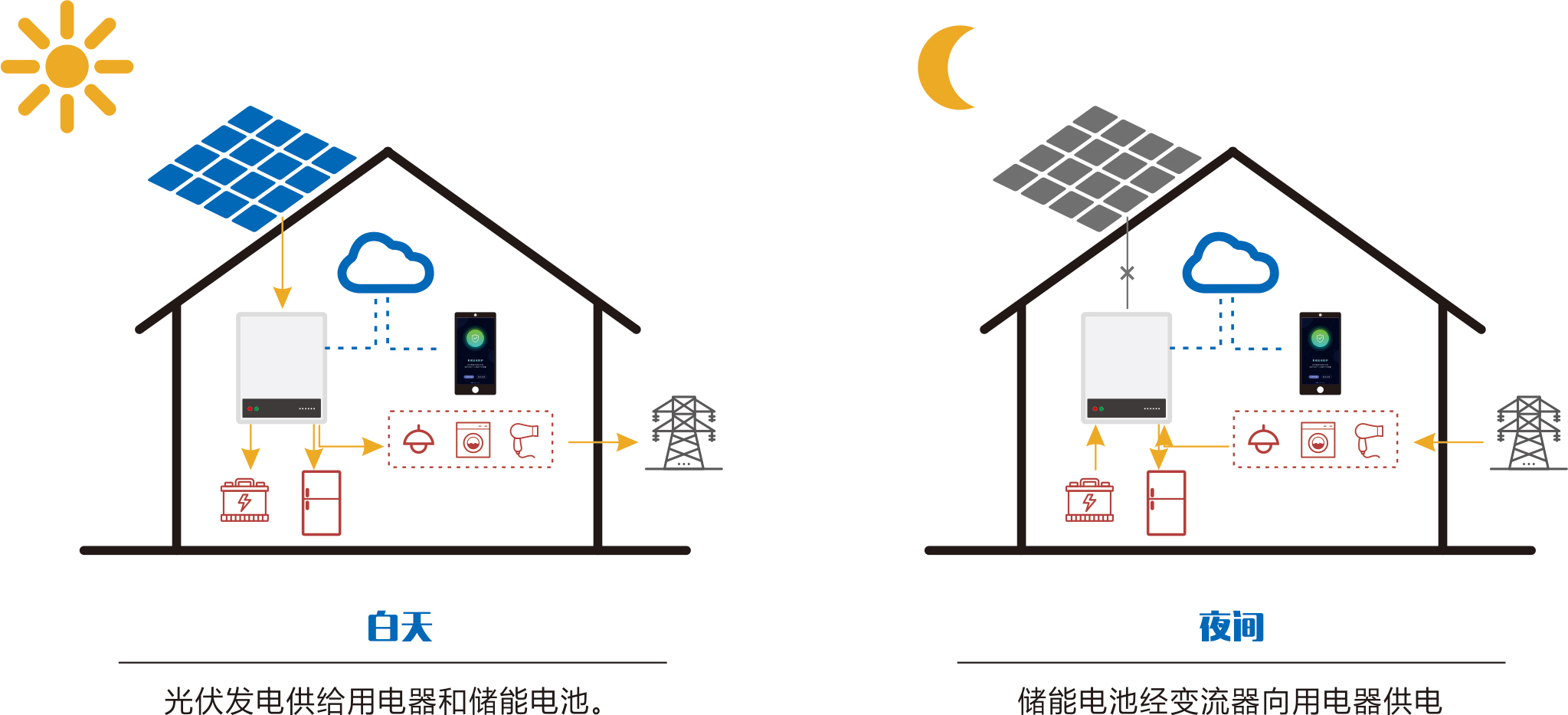 ca88手机客户端(安卓/苹果)CA88会员登录入口